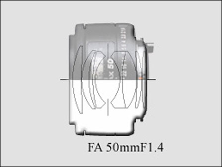  FA 50mm F1.4 ͷṹͼ