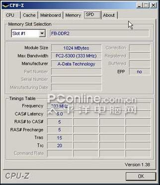 CPU-Z4