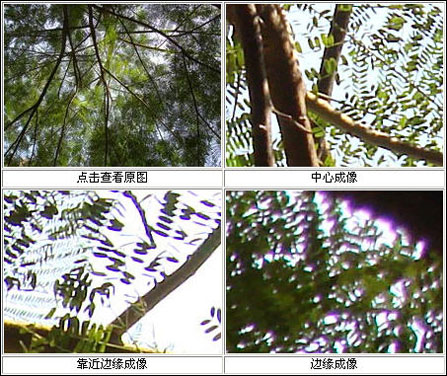 PConline评测室评测数码相机方法
