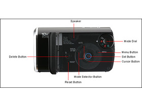 SDR-S10