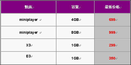 魅族全新价格表
