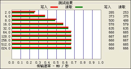 魅音PK-18