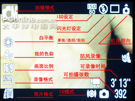 佳能TX1操作指南