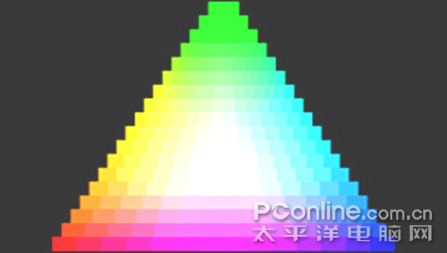 超视能MAXIAN T700评测