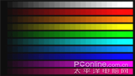 超视能MAXIAN T700评测