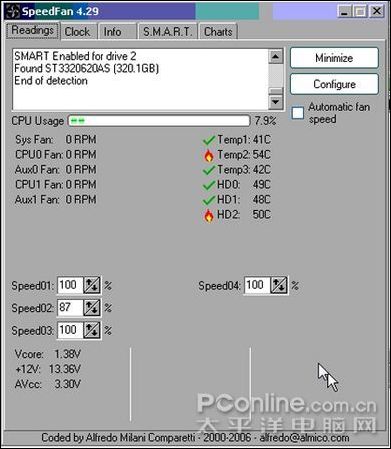 װspeedfan