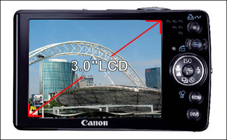 佳能 IXUS 75的升级LCD