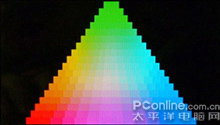 歌美X900 TMS V888对比评测
