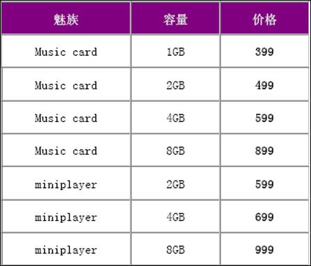 魅族MP3报价