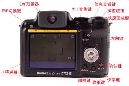 z712