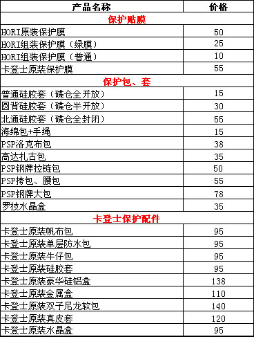 PSP报价