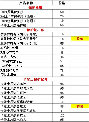 PSP报价
