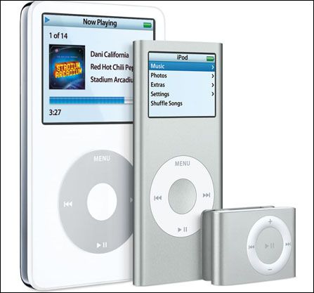 iPOD