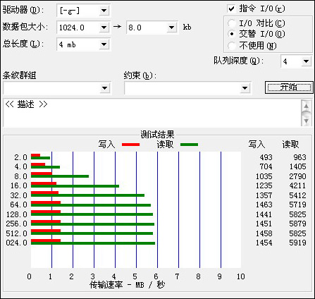 蓝魔新版V3评测