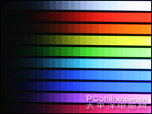 艾诺V2000评测
