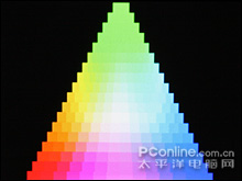 艾诺V2000评测