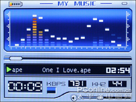 艾诺V2000评测