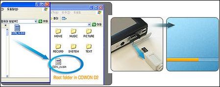 COWON D2