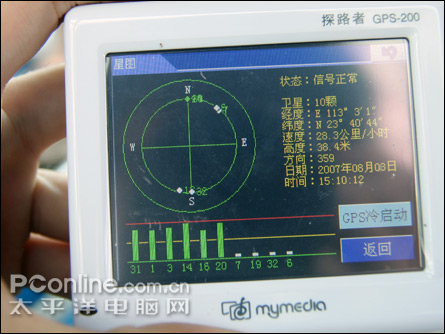 玛雅GPS200评测