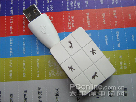 艾利和S7