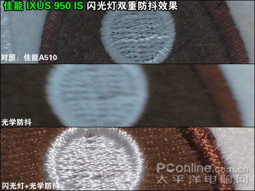佳能IXUS 950 IS防抖实拍效果