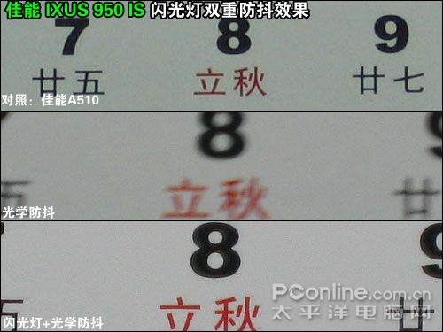 佳能IXUS 950 IS防抖实拍效果