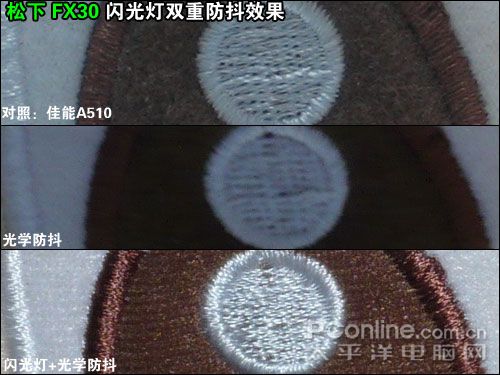 松下FX30防抖实拍效果