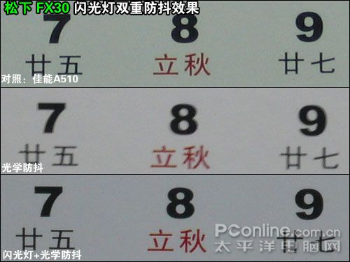 松下FX30防抖实拍效果