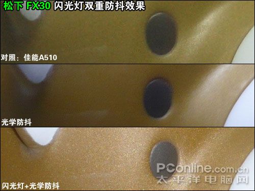 松下FX30防抖实拍效果