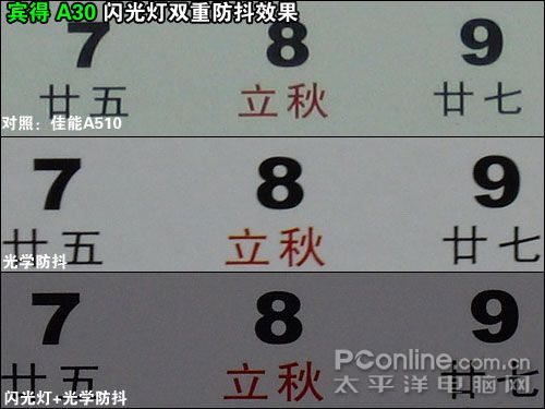 宾得A30防抖实拍效果