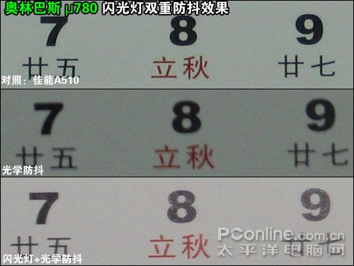 奥林巴斯μ780防抖实拍效果