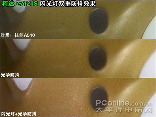 柯达Z712 IS防抖实拍效果