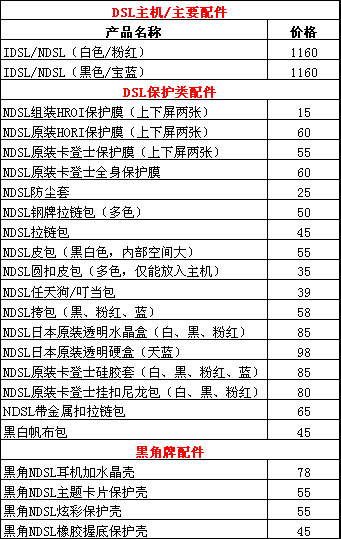 NDSL报价