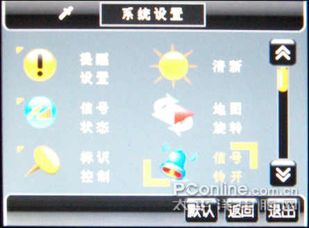 天合GPS2500