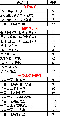 PSP报价