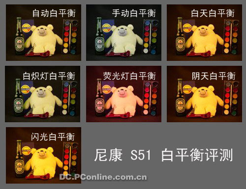 尼康S51评测