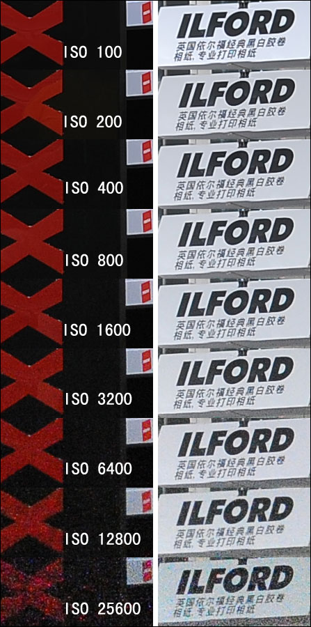 尼康D3试用