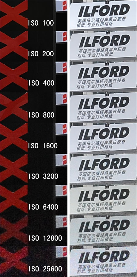 尼康D3试用