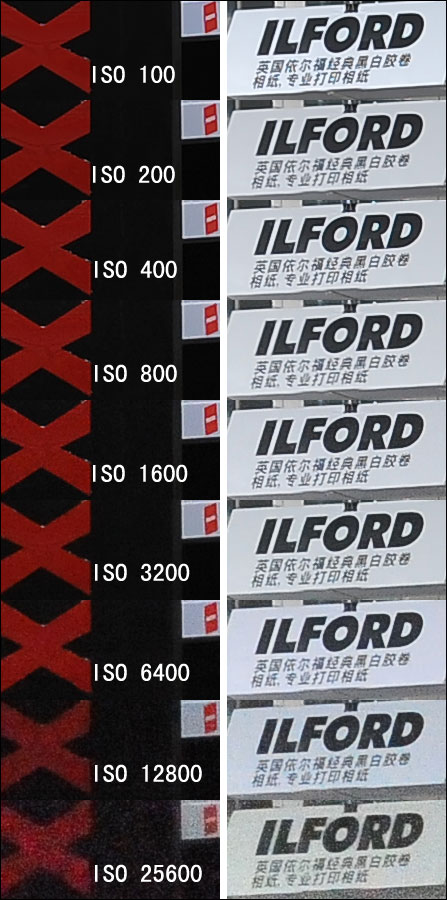 尼康D3试用