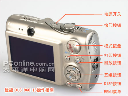佳能IXUS 960 IS操作指南