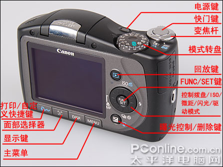 佳能SX100 IS评测