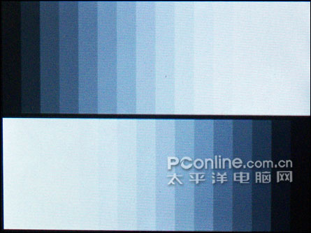 蓝晨BM881评测