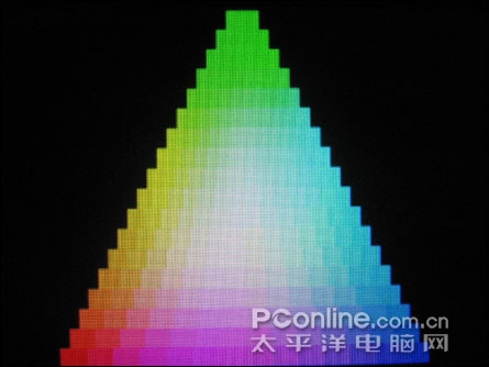 三星P2评测