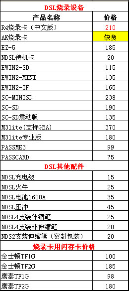 PSP报价
