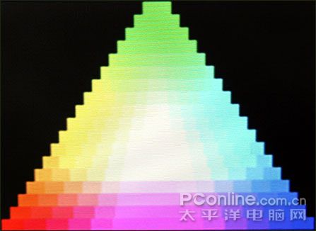 iPod touch屏幕评测