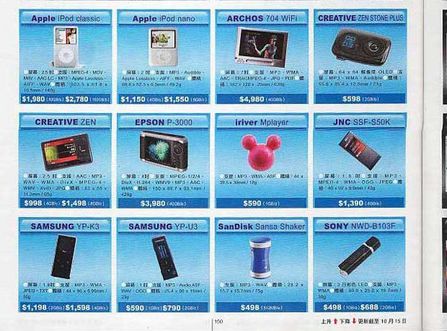 iriver Clix在Shopping Guid