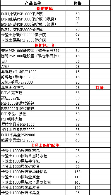 PSP报价