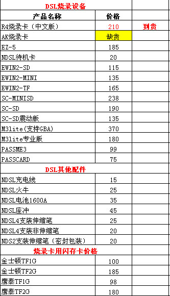 PSP报价