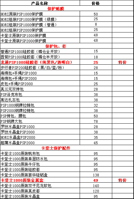 PSP报价
