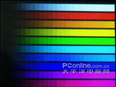 SONY U50评测